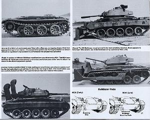 CHAFFEE M24-18